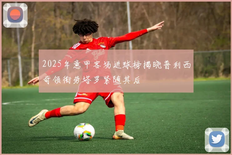 2025年意甲客场进球榜揭晓普利西奇领衔劳塔罗紧随其后
