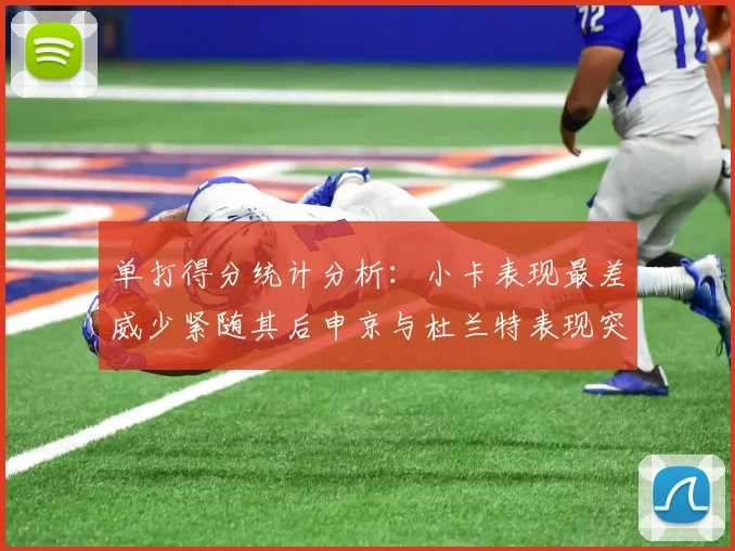 单打得分统计分析：小卡表现最差威少紧随其后申京与杜兰特表现突出